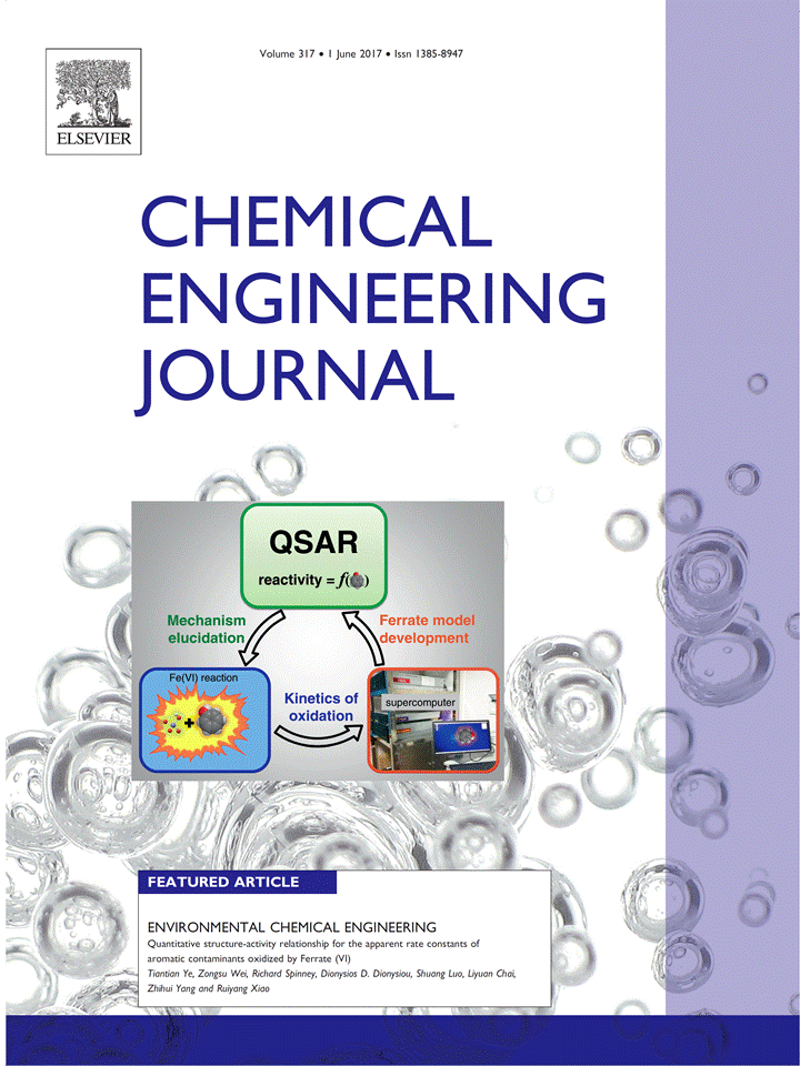 Chemical Engineering Journal Featured Cover   5529E8C9C393EFE677E85D66D33 25331EB7 33C2A 